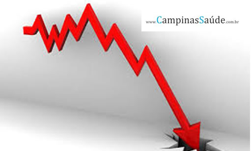 Beneficiários a menos nos Planos de Saúde em Janeiro | Campinas Saúde Beneficiários a menos nos Planos de Saúde em Janeiro | Campinas Saúde