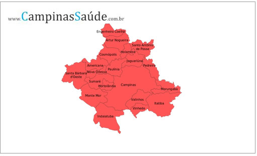 Planos de Saúde Campinas e Região